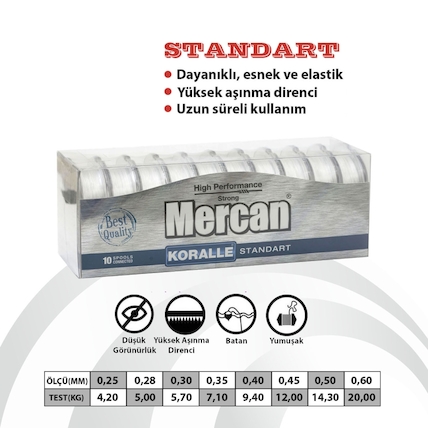 Mercan Ltd.