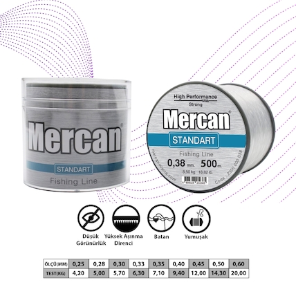 Mercan Ltd.
