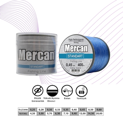 Mercan Ltd.