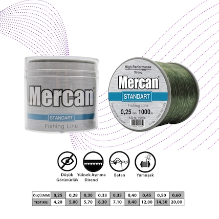 Mercan Ltd.