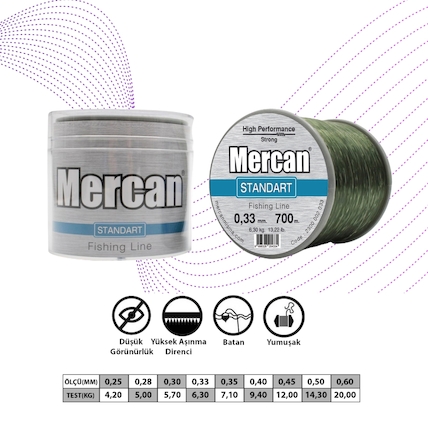 Mercan Ltd.