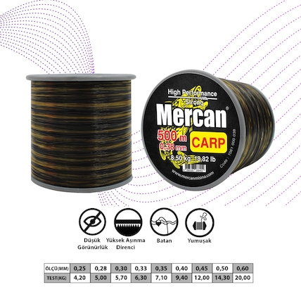 Mercan Ltd.