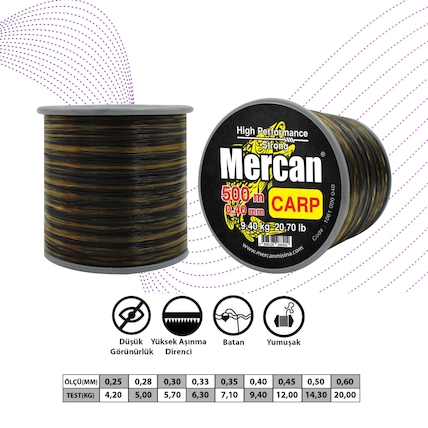 Mercan Ltd.