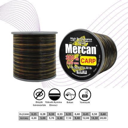 Mercan Ltd.