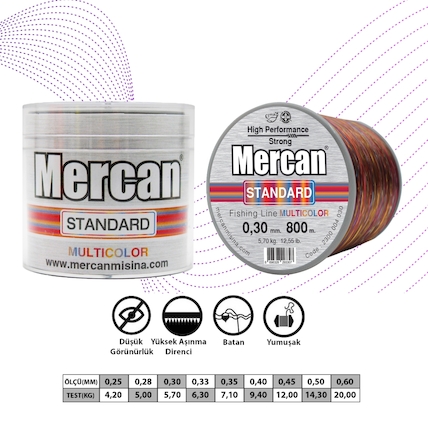 Mercan Ltd.
