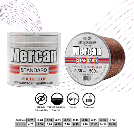 Mercan Ltd.