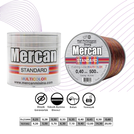 Mercan Ltd.