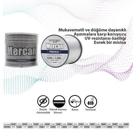 Mercan Ltd.