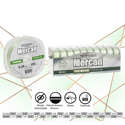 Mercan Ltd.