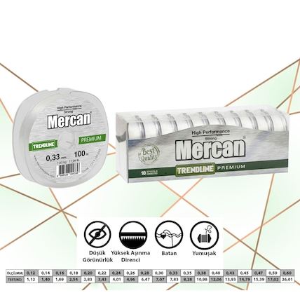 Mercan Ltd.