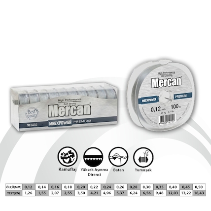 Mercan Ltd.