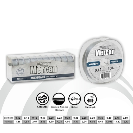 Mercan Ltd.