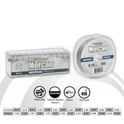 Mercan Ltd.