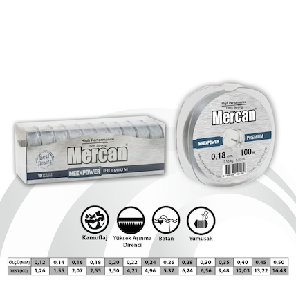 Mercan Ltd.