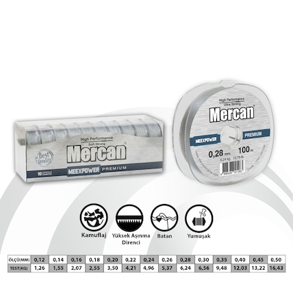 Mercan Ltd.