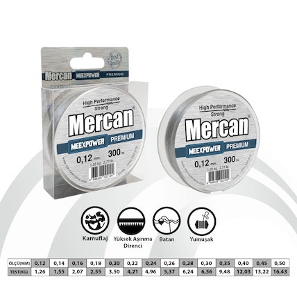 Mercan Ltd.