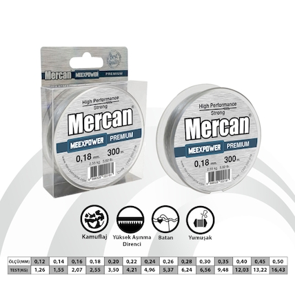 Mercan Ltd.