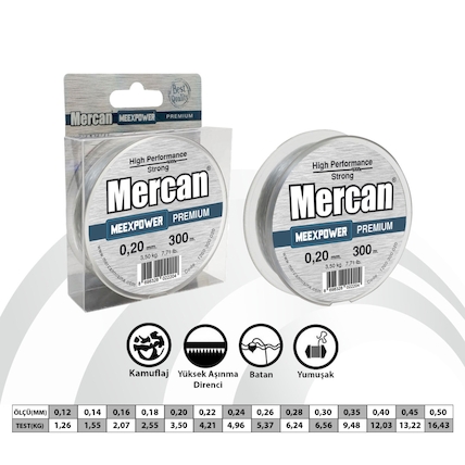 Mercan Ltd.
