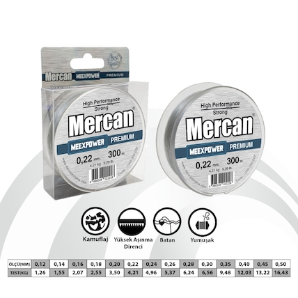 Mercan Ltd.