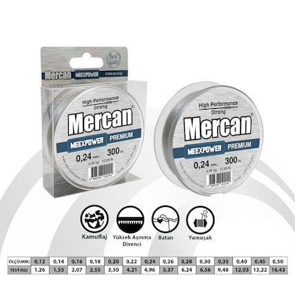 Mercan Ltd.