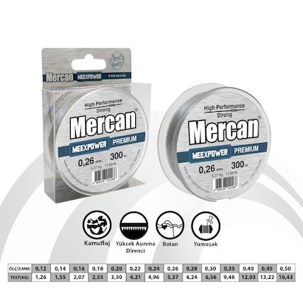 Mercan Ltd.