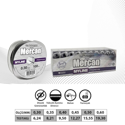 Mercan Ltd.