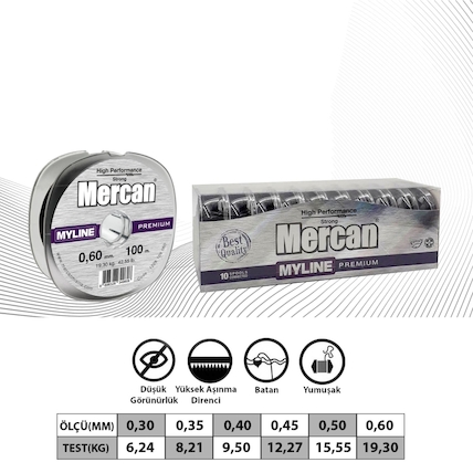 Mercan Ltd.