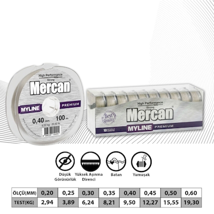 Mercan Ltd.