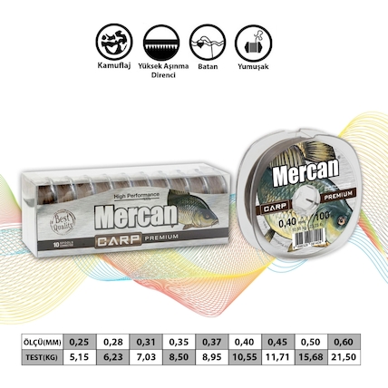 Mercan Ltd.