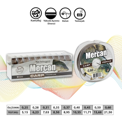 Mercan Ltd.