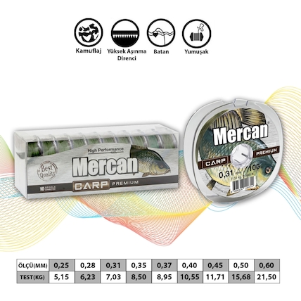 Mercan Ltd.