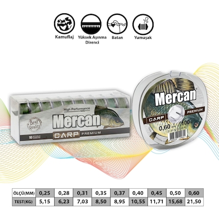 Mercan Ltd.