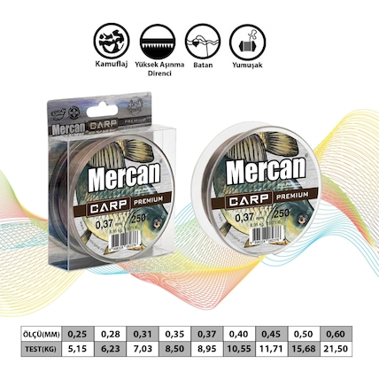 Mercan Ltd.