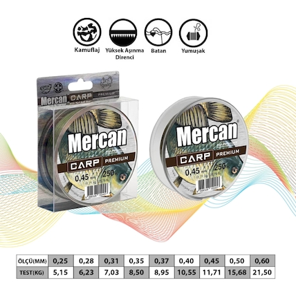 Mercan Ltd.
