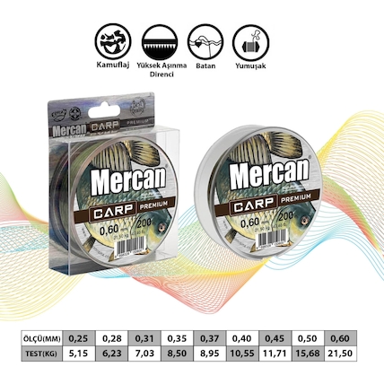 Mercan Ltd.