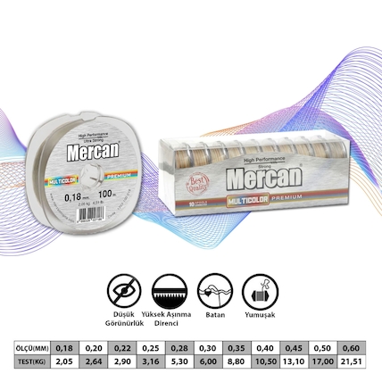 Mercan Ltd.