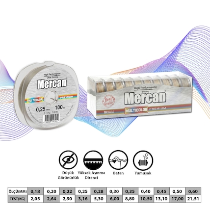 Mercan Ltd.