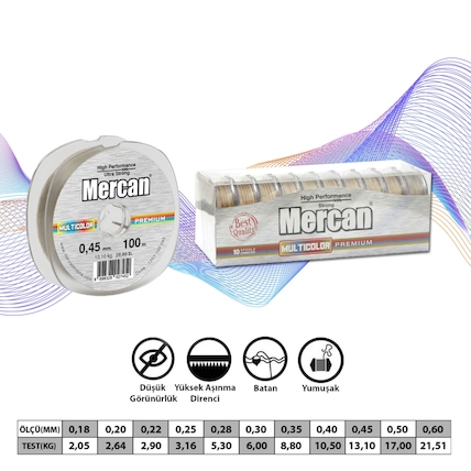 Mercan Ltd.