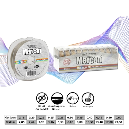 Mercan Ltd.