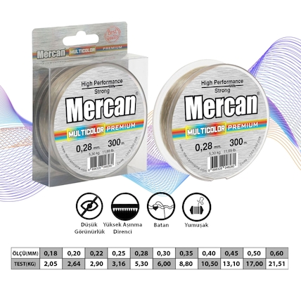Mercan Ltd.