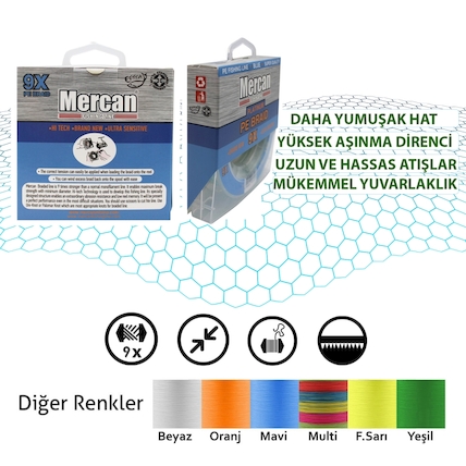 Mercan Ltd.