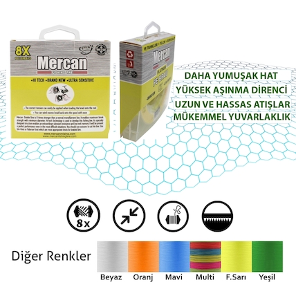 Mercan Ltd.