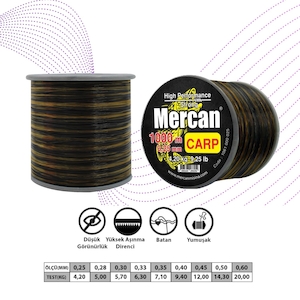 Mercan Ltd.